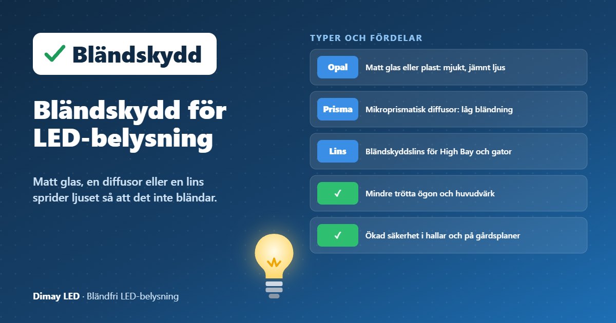 Infografik: Bländskydd för LED-belysning