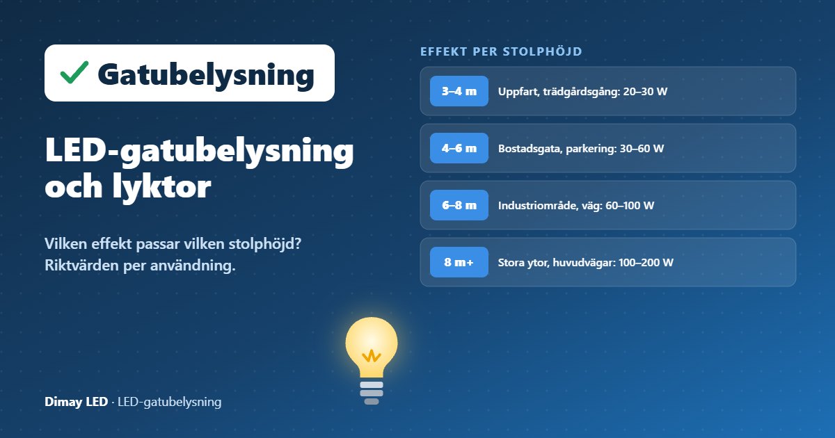 Infografik: LED-gatubelysning och lyktor