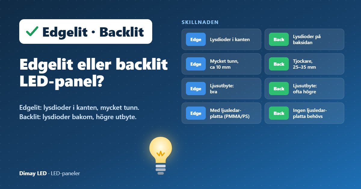 Infografik: Edgelit eller backlit LED-panel?