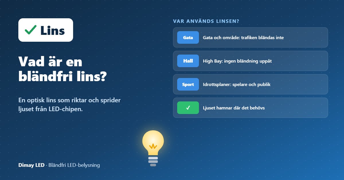 Infografik: Vad är en bländfri lins?
