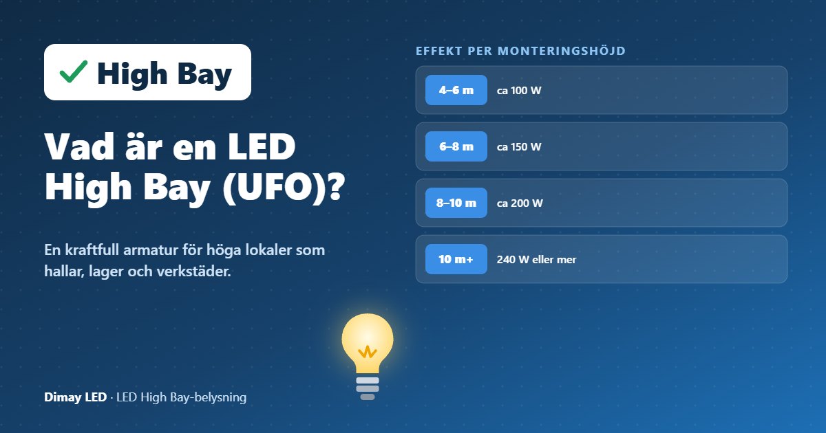 Infografik: Vad är en LED High Bay (UFO)?