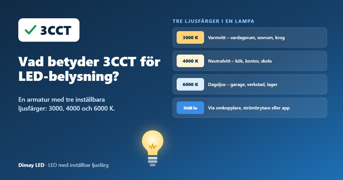 Infografik: Vad betyder 3CCT för LED-belysning?