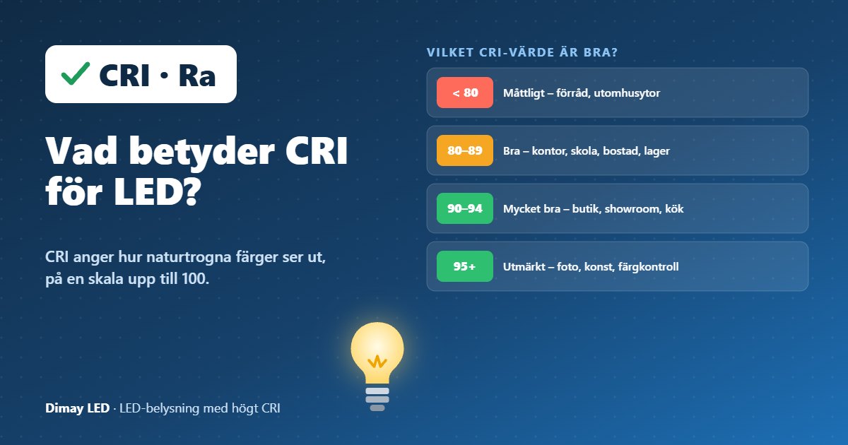 Infografik: Vad betyder CRI för LED?