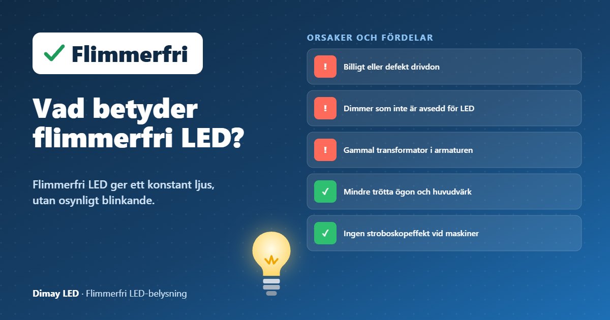 Infografik: Vad betyder flimmerfri LED?