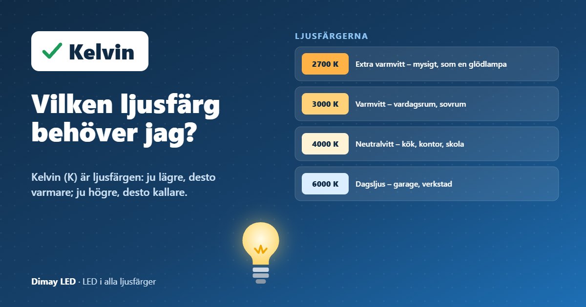 Infografik: Vilken ljusfärg behöver jag?