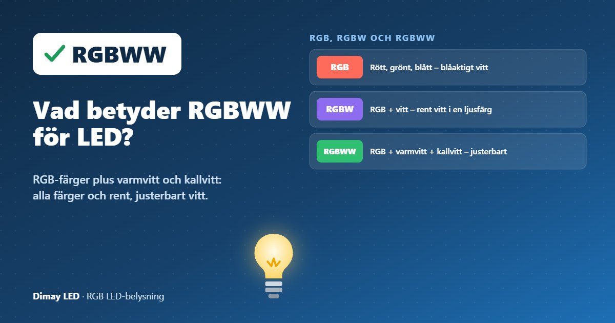 Infografik: Vad betyder RGBWW för LED?