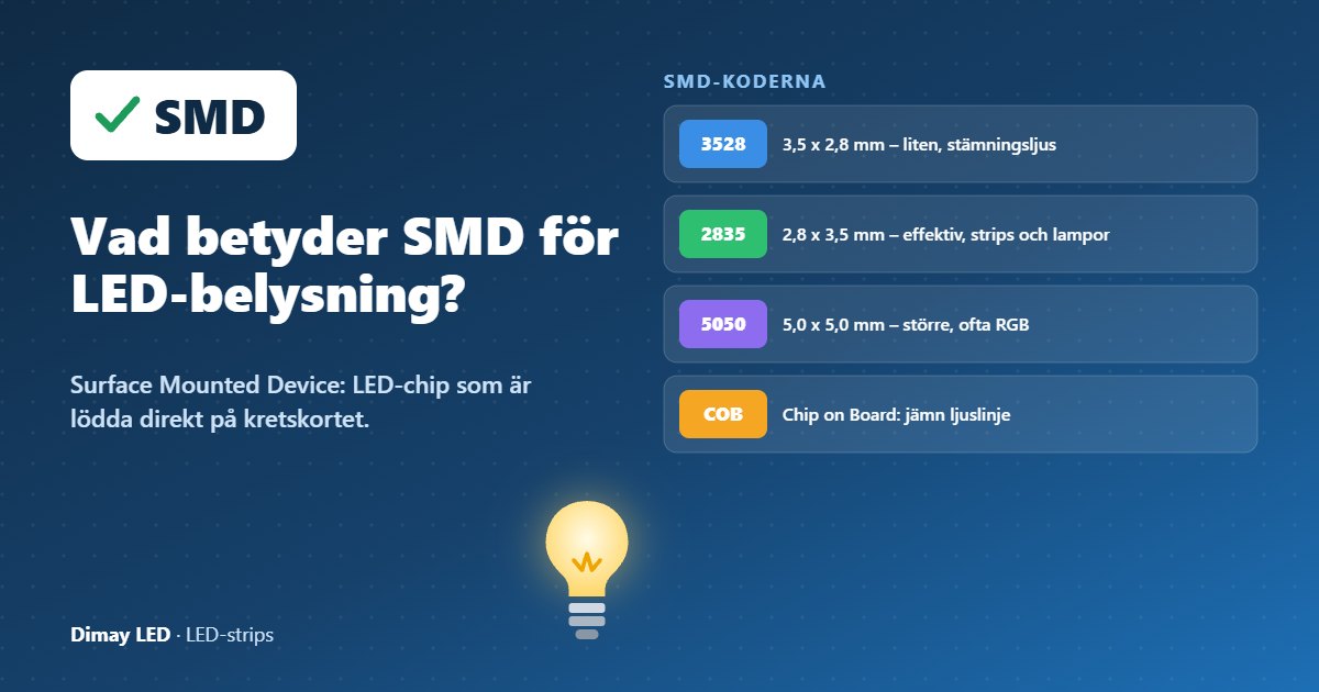 Infografik: Vad betyder SMD för LED-belysning?