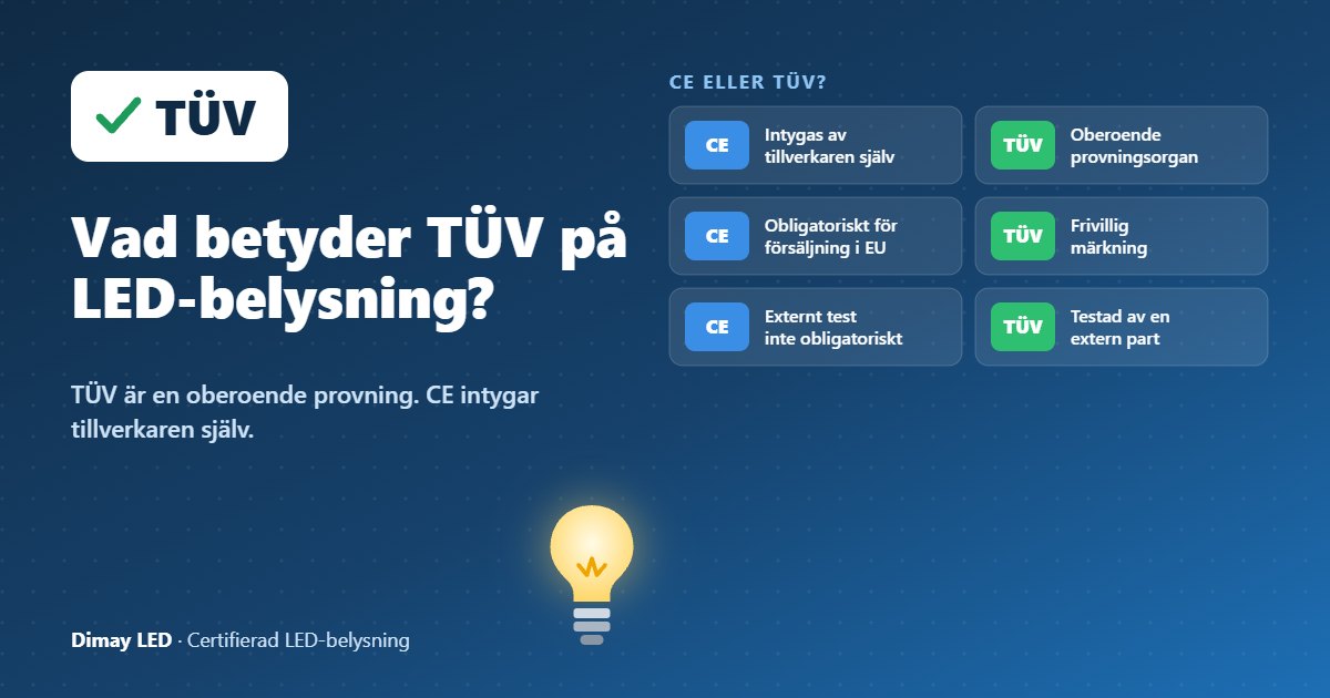 Infografik: Vad betyder TÜV på LED-belysning?
